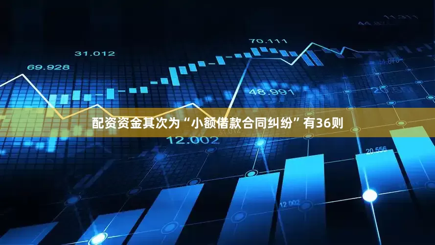 配资资金其次为“小额借款合同纠纷”有36则