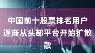 中国前十股票排名用户逐渐从头部平台开始扩散
